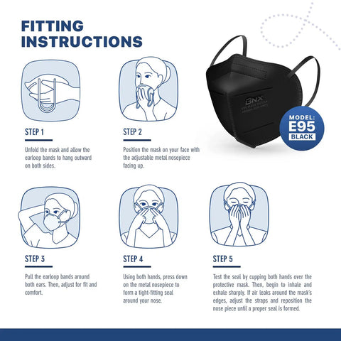 Illustration showing fitting instructions for KN95 Face Mask Made In USA 20 Pack Breathable Disposable Protective Mask With Ear Loops FDA Registered PM25 Dust Pollen Haze All Day Comfort Fit GB26262019 Black.