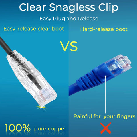 Comparison of Cat6A Patch Cables 1Ft Shorty 24 Pack Slim Snagless Ethernet Patch Cables For Patch Panel To Switch, clear vs. blue boot