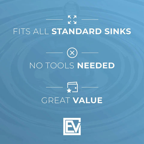 Text overlay on a blue background highlights key features: fits all standard sinks, no tools needed, great value.