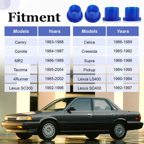 Fitment chart for Set Of 4 Shift Linkage Bushings For Automatic Transmission Shifter Arm Sleeve Bushing Replace Compatible Vehicles
