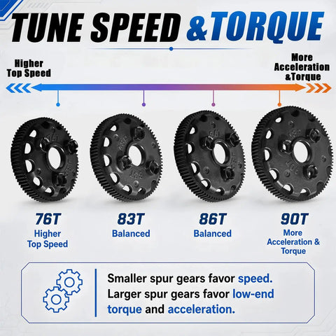 Four gears from 48P Spur Gear Set Featuring 76T 83T 86T 90T For 2WD RC Cars Like Slash Rustler Stampede Bandit Replacement