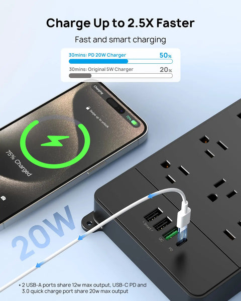 Beefed-Up Heavy Duty Surge Protector Power Strip with USB ports charging a phone, showing fast charge capability, black, ETL listed.