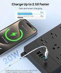 Charging phone connected to Surge Protector Power Strip With 10ft Heavy Duty Extension Cord, 32W USB C And Quick Charge 3.0 Ports, 4000J, ETL Listed, 13 Wide Spaced Outlets, Flat Plug, Wall Mount, Black.