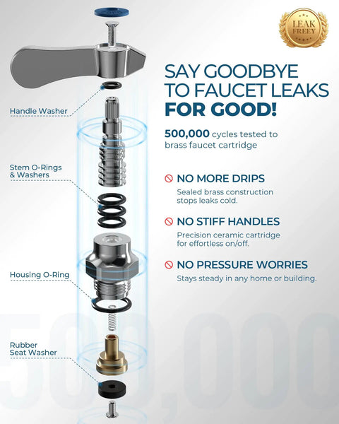 Built Tough Commercial Sink Faucet With Eight Inch Swivel Spout And Dual Brass Handles For Laundry Or Restaurant Setup Featuring No Sweat Install And Slick Chrome Finish components diagram highlighting leak-free design.