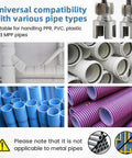 3 In 1 Pipe Threader Kit With Internal And External Threading Screw Extractor And Sealant Tape For PVC Pipes shown with variety of pipe types