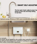 5500W Mini Electric Tankless Water Heater With Remote And Digital Display for kitchen sink installation