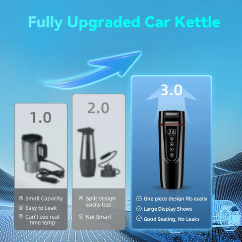 Road Trip Ready Travel Car Kettle With 12V And 24V Power, Portable 400 mL Electric Water Boiler with LCD display and multi temp control