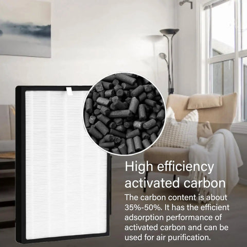 Image of 2 Pack BKJ-33 Replacement Filter Kit 3 In 1 H13 True HEPA With Activated Carbon and Pre Filter showcasing activated carbon detail