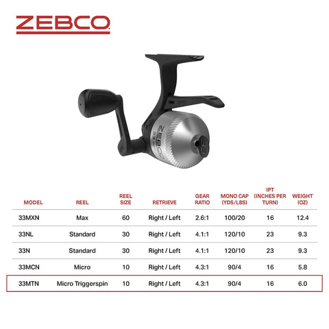 Go-To Micro Spincast Fishing Reel Size 10 With Changeable Right Or Left Retrieve, Built In Bite Alert, Durable Silver And Black Design