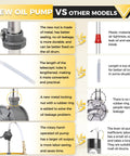 Comparison of Heavy Duty Drum Pump with 35-inch Tube and Other Oil Pump Models Highlighting Features and Advantages