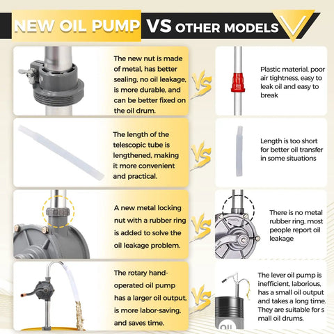 Comparison of Heavy Duty Drum Pump with 35-inch Tube and Other Oil Pump Models Highlighting Features and Advantages