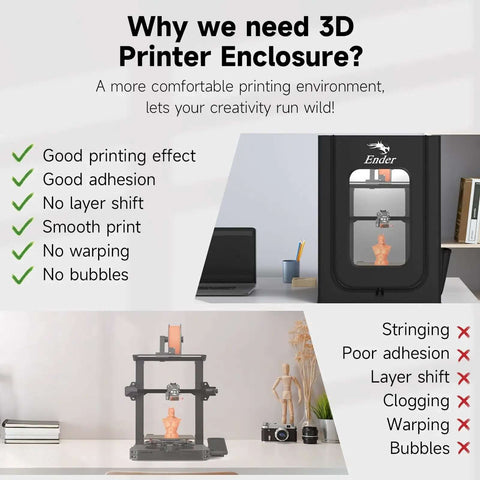 Comparison of 3D printer setup with and without Big Ol 3D Printer Enclosure With Stable Temperature Fireproof And Dustproof Protective Cover 480x600x720mm Wide Fit For Ender 3 Series And More Printers showing print quality differences