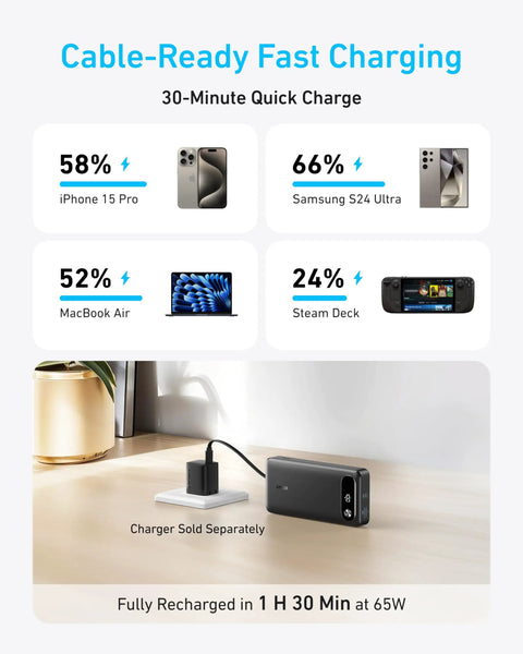 Hella Reliable Portable Charger And 20000 Mah Power Bank With Built In Usb C Cable Delivers Beast Mode Fast Charging For Laptops Phones And Tablets Super Travel Game Changer Black with charging status indicators for devices.