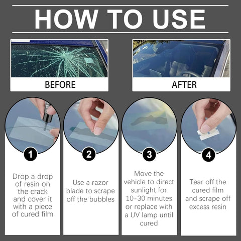 Upgraded Windshield Crack Repair Kit With Nano Glass Repair Liquid For Cars And All Surfaces Easy Five Minute Fix tutorial steps