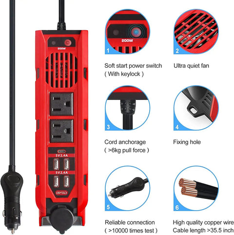 Tailgate Tough 200W Car Power Inverter Converts 12V Dc To 110V Ac No Hassle With Dual Us Sockets Super Fast 2 4 Amp Usb Ports And Type C For Weekend Warriors, showcasing dual AC sockets and charging ports.