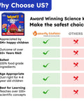Comparison chart of Over 100 Hands On Science Kits For Kids Ages 4 To 8 with safety and learning features listed.