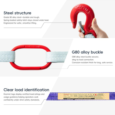 G80 hooks and master ring of Beefy Heavy Duty 5 Foot Polyester Lifting Sling With 2 Inch Web 4400 Lb WLL Two Ton Capacity 6 To 1 Safety Factor