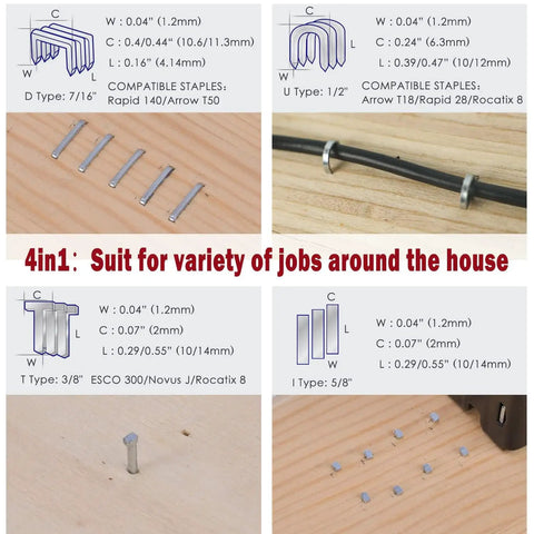 Diagram of staple sizes and uses for Heavy Duty Upholstery Staple Gun 4 In 1 Stapler With 2000 Staples Manual Brad Nailer.