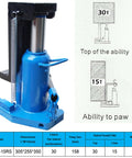 Heavy Duty Hydraulic Toe Jack 15 Ton Low Profile Floor Jack with thick steel base depicted from side view
