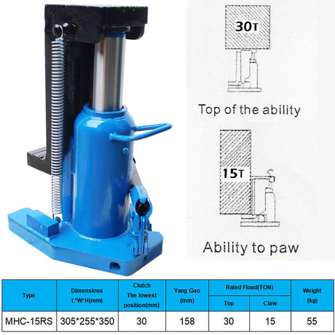 Heavy Duty Hydraulic Toe Jack 15 Ton Low Profile Floor Jack with thick steel base depicted from side view