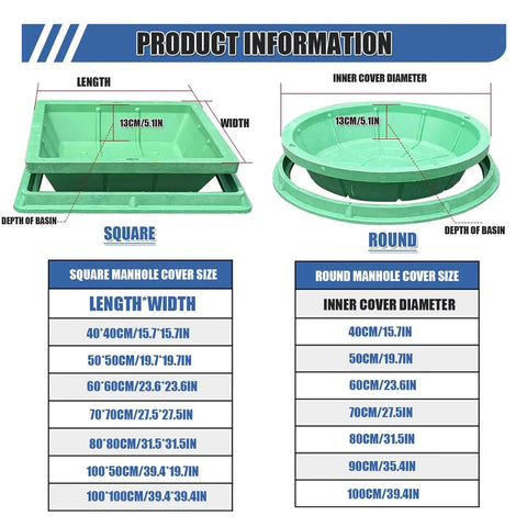 Heavy Duty Resin Manhole Cover With Frame For Lawn And Garden 90x90cm Weatherproof Drainage Solution square and round sizes.