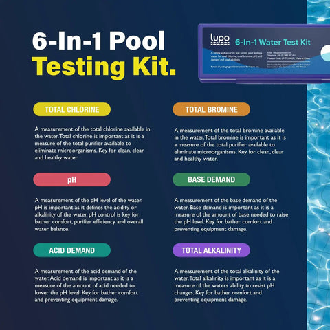 Top Shelf 6 In 1 Pool Water Test Kit For Swimming Pools And Hot Tubs showing total chlorine, bromine, pH, base demand, acid demand, and alkalinity details.