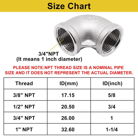 Size chart and image of Two Pack Three Quarter Inch NPT Female to Female 90 Degree Stainless Steel Pipe Elbow Fittings
