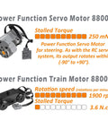 Detailed view of Power Function Servo Motor 88004 and Train Motor 88002 from 12 In 1 Full Motor Kit For Technic Building Blocks.