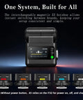 IT32 TTL Camera Flash Kit With X5S Trigger For Sony And Other Brands Magnetic Hotshoe display with interchangeable X5 modules