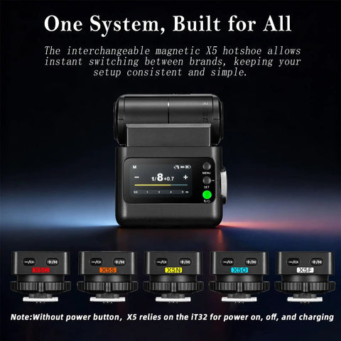 IT32 TTL Camera Flash Kit With X5S Trigger For Sony And Other Brands Magnetic Hotshoe display with interchangeable X5 modules