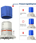One Half Inch NPT Air Compressor Water Separator With Air Pressure Regulator Filter Lubricator Combo Brass Five Micron Filter Gauge showing pressure regulating knob in action.