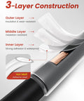 Diagram of 3-layer construction in Crystal Clear Heat Shrink Tubing Kit 3 To 1 260 Pieces Waterproof Marine Grade Wire Wrap