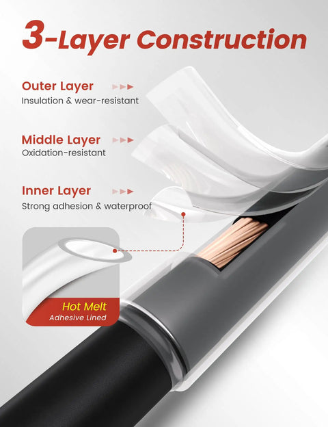 Diagram of 3-layer construction in Crystal Clear Heat Shrink Tubing Kit 3 To 1 260 Pieces Waterproof Marine Grade Wire Wrap