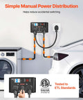 Handy Manual Ev Charger Switch That Plugs Right Into Nema 14 30 Or 14 50 Dryer Outlets For Level 2 Electric Vehicle Charging Up To 24 Amps At 240 Volts With Built In Circuit Breaker That Works Like A Charm, showing power distribution connections.