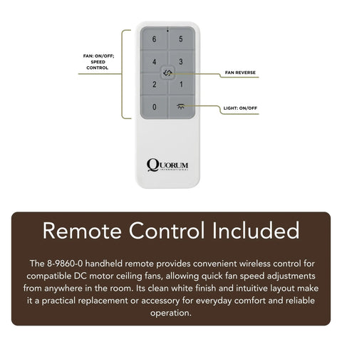Remote control for Killer Windmill Wagon Wheel Ceiling Fan, 72 Inch Badass 15 Blade Decorative Fixture for Massive Rooms.