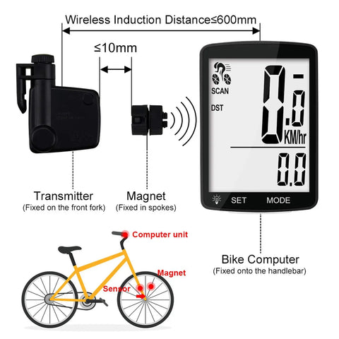 Wireless Bike Computer With 20 Functions All Weather Waterproof Speedometer And Odometer 3 Inch Big LCD Screen setup diagram
