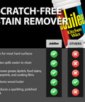 Jubilee Kitchen Wax bottle showing scratch-free stain remover features and comparison chart with other products.