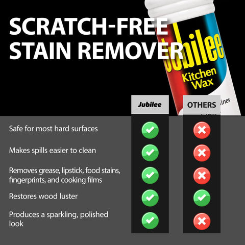 Jubilee Kitchen Wax bottle showing scratch-free stain remover features and comparison chart with other products.
