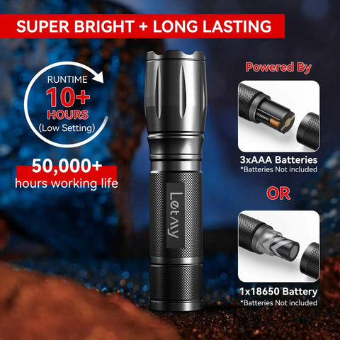Beast Bright Go To Tactical Flashlight Pack showcasing LED light with zoomable beam, battery options, and durability details.