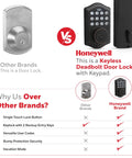 Comparison of Honeywell Keyless Entry Door Lock With Smart Electronic Keypad Deadbolt In Oil Rubbed Bronze vs other brands.