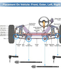 Six-Piece Front Inner Outer Tie Rod Ends Kit With Boots For Chevy Equinox And GMC Terrain 2010-2017 2.4L Left And Right Inner Outer Ends Replacement EV800648 ES800640 showing steering diagram