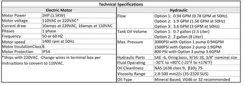 2HP Hydraulic Power Unit For Home Shop With 110/220VAC Single Phase Motor, 0.94 GPM Flow, 3000 PSI Max, 3 Gallon Tank, Adjustable Pressure, 50/60Hz And More
