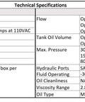Technical specifications for No Nonsense Workhorse 2 HP Hydraulic Power Unit Single Phase Pump Pack 3000 Psi 0.7 Gallon Tank.