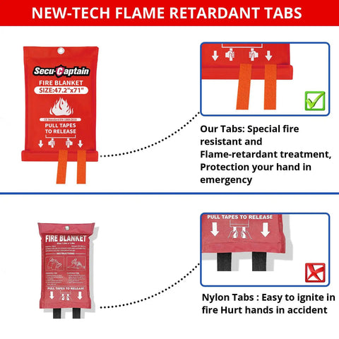 Top Shelf Two Pack Emergency Fire Blanket Measuring Forty Seven By Seventy One Inches X Large Flame Retardant for kitchen safety tabs.