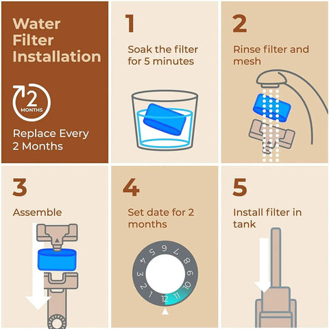 Charcoal Water Filter Replacement Pack For Keurig Coffee Makers 12 Count By Pureline Micromesh Filtration For Keurig 1.0 And 2.0 Helps Improve Taste With Cleaner Fresher Brew Every Time Keeps Coffee Tasting Great