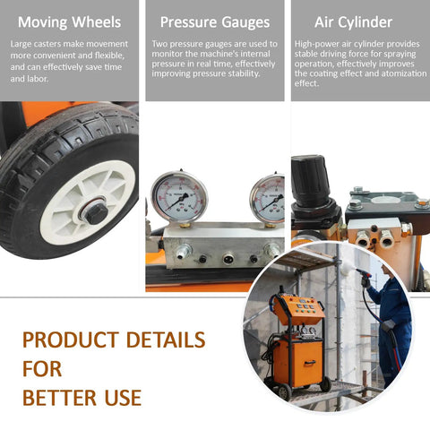 Industrial Grade High Pressure Polyurethane Foam Spray Machine With No Sweat Dual Pressure Gauges And Rapid 6.5KW Heating System For Wall Roof Insulation And Cold Storage Tank Foaming 110V, showcasing moving wheels and pressure gauges.