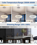 Farmhouse Style Black Globe Pendant Light With Adjustable Chain Industrial Crystal Chandelier Flush Mount Hanging Ceiling Lighting illuminated in warm, natural, and white light over dining table settings.