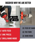 Auto Feed Drain Snake Auger Extension Tube Bathroom Kitchen Sink Plumbing Aid Smooth Operator in use at a drain.