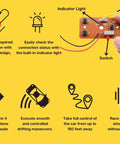 Wireless Remote Control F1 Car Kit For STEM Learning And Kid Friendly Hands On Projects Build, Race, And Explore Science With This DIY Model Car Kit For Kids, Students, And Classrooms, Family Friendly; remote circuit board