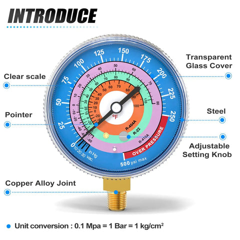 Refrigeration Pressure Gauge For AC Systems, Pro Grade 1/8 Inch NPT, 30 In Hg To 250 Psi, 2.75 Inch Dial with blue face, labeled features